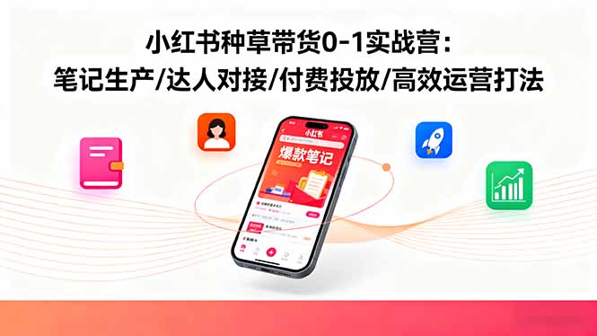 （16310期）小红书种草带货0-1实战营：笔记生产/达人对接/付费投放/高效运营打法|无忧资源社