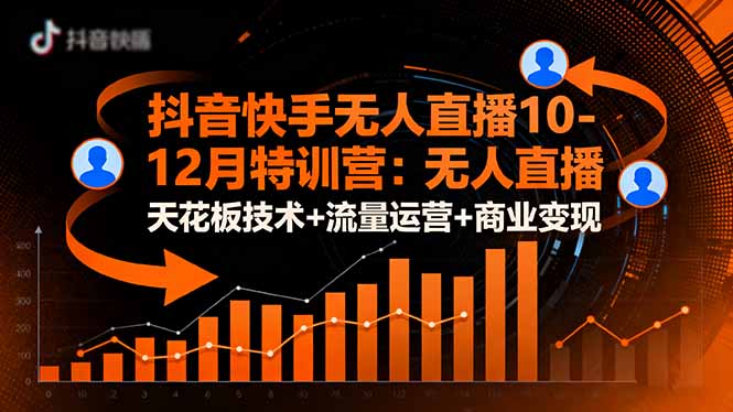 （16372期）抖音快手无人直播10-12月特训营：无人直播天花板技术+流量运营+商业变现|无忧资源社