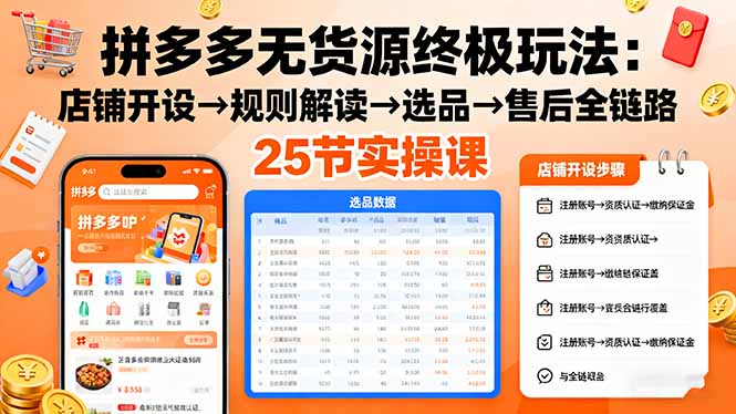 （16297期）拼多多无货源终极玩法：店铺开设→规则解读→选品→售后全链路,25节实操课|无忧资源社