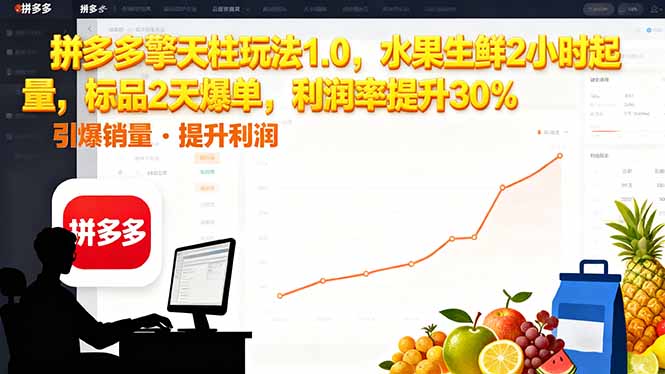 （16429期）拼多多 擎天柱玩法1.0，水果生鲜2小时起量，标品2天爆单，利润率提升30%|无忧资源社