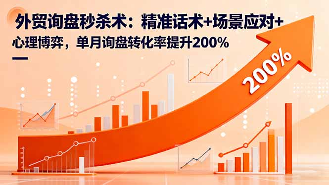 （16357期）外贸询盘秒杀术：精准话术+场景应对+心理博弈，单月询盘转化率提升200%|无忧资源社