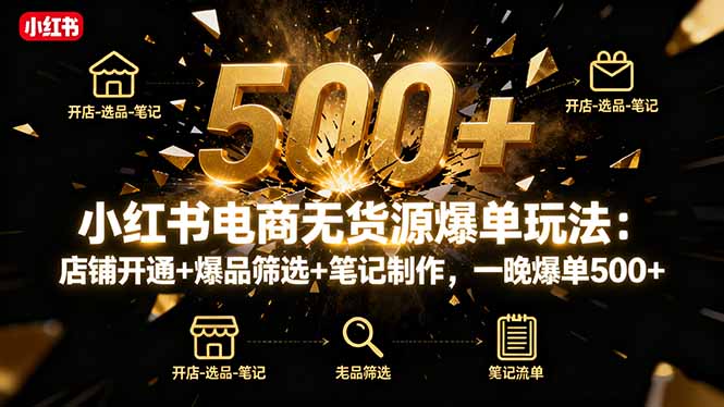 （16256期）小红书电商无货源爆单玩法：店铺开通+爆品筛选+笔记制作，一晚爆单500+|无忧资源社