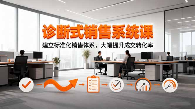 （16435期）诊断式销售系统课，建立标准化销售体系，大幅提升成交转化率|无忧资源社