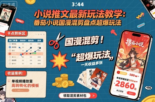 小说推文最新玩法教学，番茄小说国漫混剪盘点超爆玩法，全程干货，一天收益多张|无忧资源社