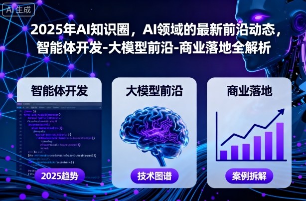 2025年AI知识圈，AI领域的最新前沿动态，智能体开发-大模型前沿-商业落地全解析|无忧资源社