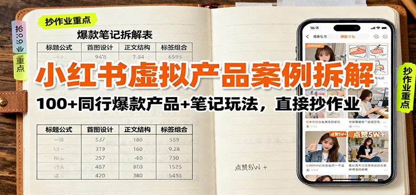 小红书虚拟产品案例拆解:100+同行爆款产品+笔记玩法,直接抄作业|无忧资源社