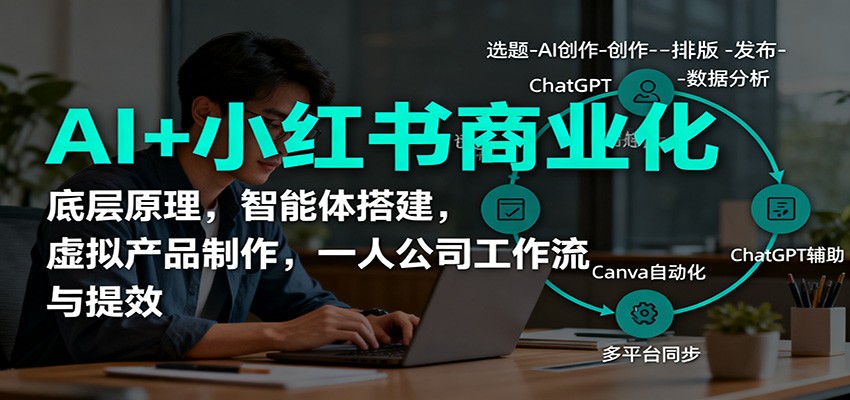 AI+小红书商业化，底层原理，智能体搭建，虚拟产品制作，一人公司工作流与提效|无忧资源社