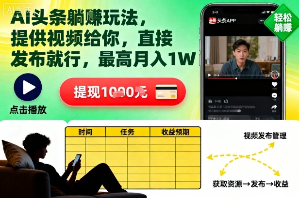 AI头条躺賺玩法，提供视频给你，直接发布就行，最高月入1W+【揭秘】|无忧资源社
