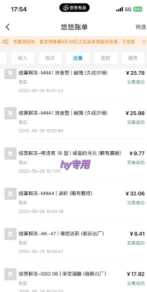 图片[2]|正规游戏副职兼职项目，日入1k，人人可做，小白轻松入手，可矩阵操作【揭秘】|无忧资源社
