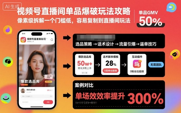 视频号直播间单品爆破玩法攻略,像素级拆解一个门槛低,容易复制到直播间玩法|无忧资源社