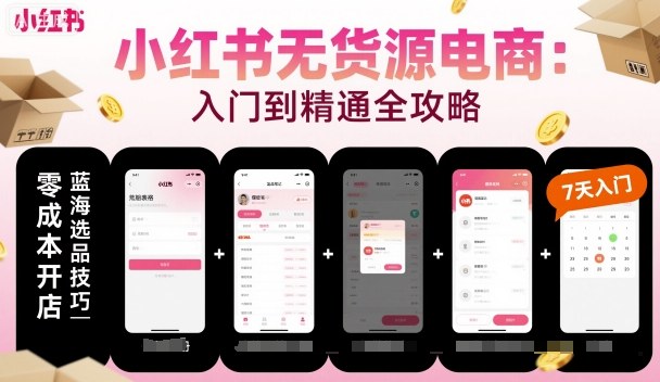 小红书无货源电商，入门到精通，开店+选品+笔记+剪辑+赛道+内容|无忧资源社