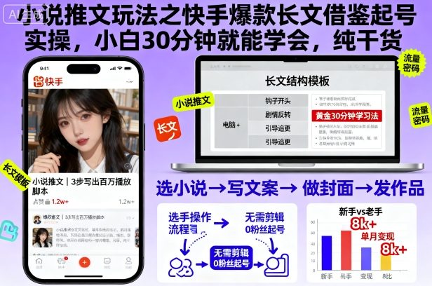 小说推文玩法之快手爆款长文借鉴起号实操,小白30分钟就能学会,纯干货|无忧资源社