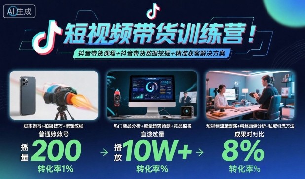 短视频带货训练营，抖音带货课程+抖音带货数据挖掘+精准获客解决方案|无忧资源社