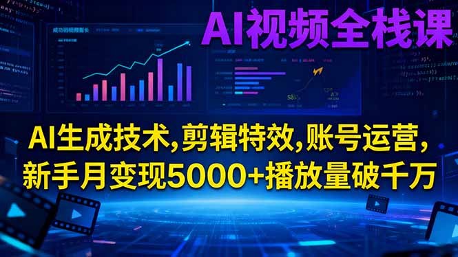 （16603期）AI视频全栈课:AI生成技术,剪辑特效,账号运营,新手月变现5000+播放量破千万|无忧资源社