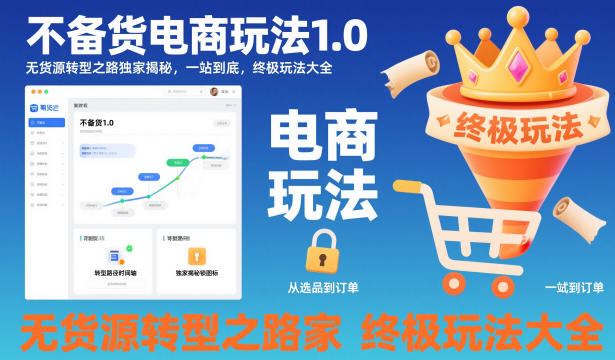 不备货电商玩法1.0，​无货源转型之路独家揭秘，一站到底，终极玩法大全|无忧资源社