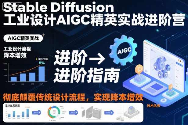 Stable Diffusion工业设计AIGC精英实战进阶营，彻底颠覆传统设计流程，实现降本增效|无忧资源社