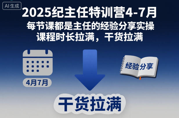 2025纪主任特训营4-7月，每节课都是主任的经验分享实操，课程时长拉满，干货拉满|无忧资源社