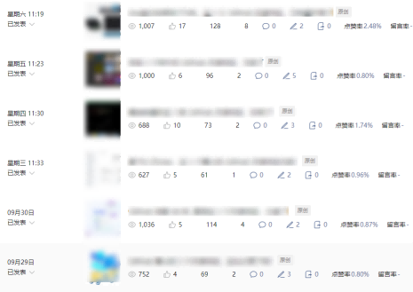 图片[4]|公众号流量主项目必入池，我的玩法分享|无忧资源社