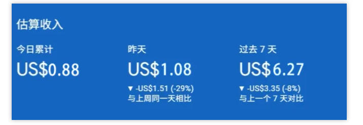 图片[2]|小淘出海站项目，搭建实操与盈利课程，手把手教你用极低成本搭建|无忧资源社