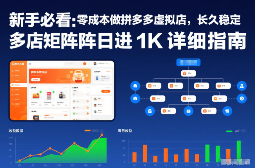 新手必看：零成本做拼多多虚拟店，长久稳定，多店矩阵日进1K详细指南【揭秘】|无忧资源社