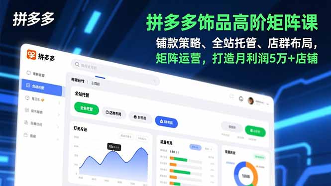 （16915期）拼多多饰品高阶矩阵课，铺款策略、全站托管、店群布局，矩阵运营，打造月利润5万+店铺|无忧资源社