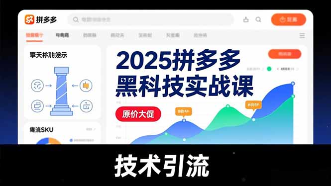 （16977期）2025拼多多黑科技实战课，擎天柱玩法、爆流SKU、原价大促，技术引流，单店日销轻松破千单|无忧资源社