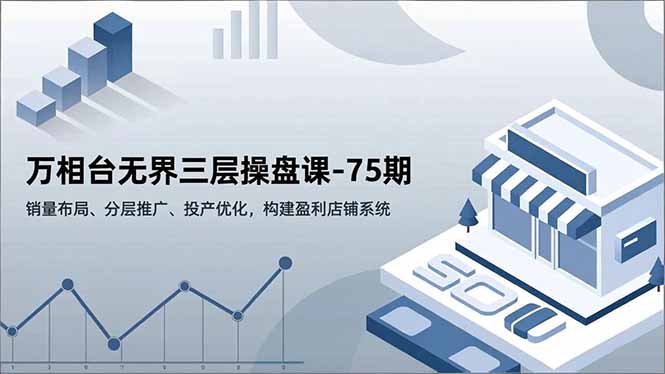 (16769期)万相台无界三层操盘课-75期,销量布局、分层推广、投产优化,构建盈利店铺系统|无忧资源社