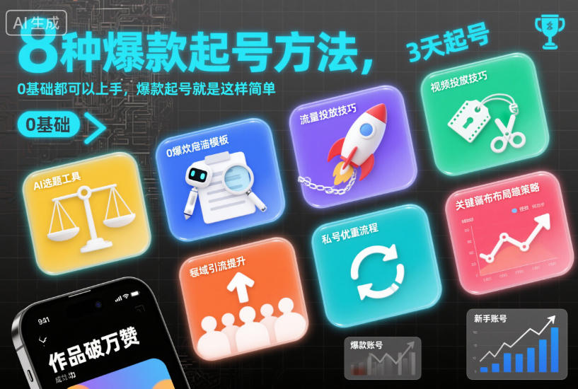 8种爆款起号方法,0基础都可以上手,爆款起号就是这样简单|无忧资源社
