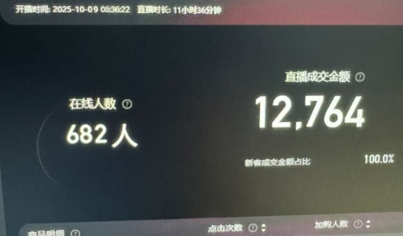 图片[2]|淘宝无人直播带货2025蓝海项目，打造真正的日不落直播间，无需值守，稳定出单日入5张|无忧资源社