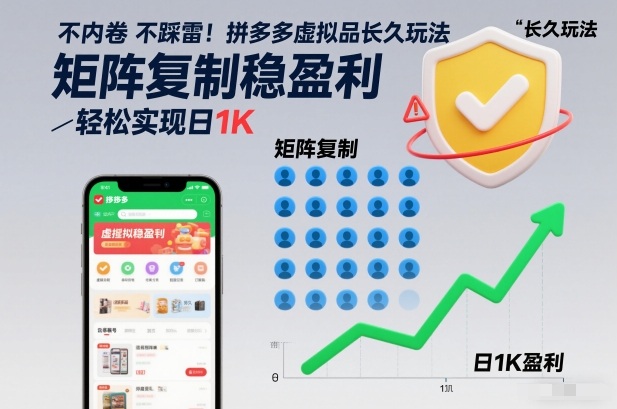 不内卷不踩雷!拼多多虚拟品长久玩法,矩阵复制稳盈利,轻松实现日1K【揭秘】|无忧资源社