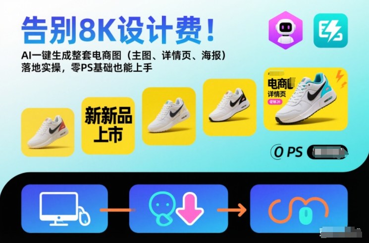 告别8K设计费!AI一键生成整套电商图(主图、详情页、海报)落地实操,零PS基础也能上手|无忧资源社