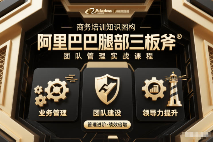 团队管理必学课程系列，阿里巴巴“腿部三板斧”|无忧资源社