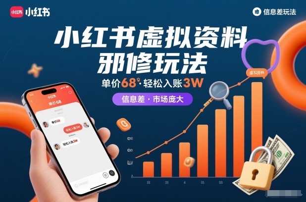 小红书虚拟资料邪修玩法，单价68，轻松入账3W，信息差玩法，市场庞大|无忧资源社