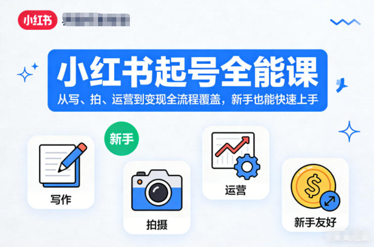 小红书起号全能课,从写、拍、运营到变现全流程覆盖,新手也能快速上手|无忧资源社