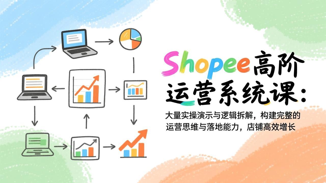 （17124期）Shopee高阶运营系统课：大量实操演示与逻辑拆解，构建完整的运营思维与落地能力，店铺高效增长|无忧资源社