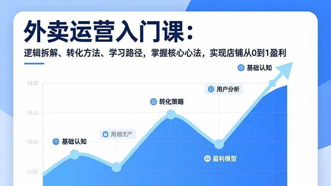 （17027期）外卖运营入门课，逻辑拆解、转化方法、学习路径，掌握核心心法，实现店铺从0到1盈利|无忧资源社