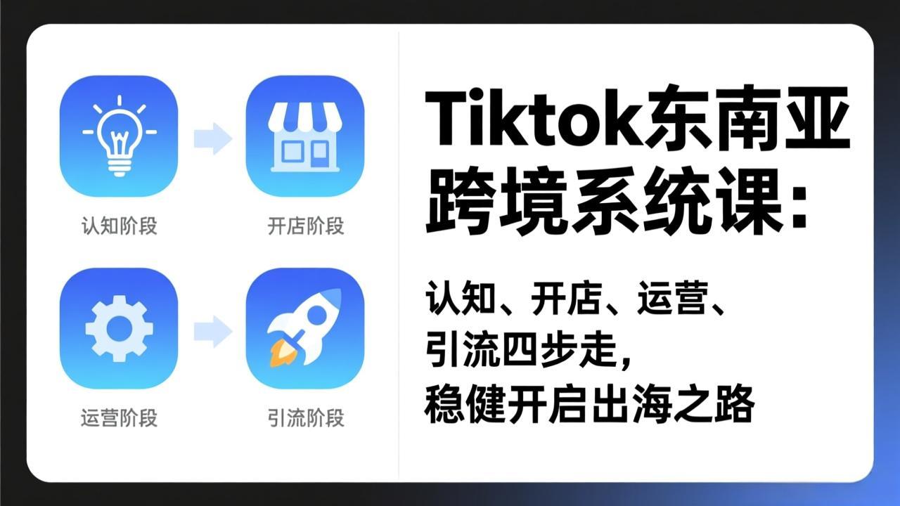 （17243期）TikTok东南亚跨境系统课：认知、开店、运营、引流四步走，稳健开启出海之路|无忧资源社