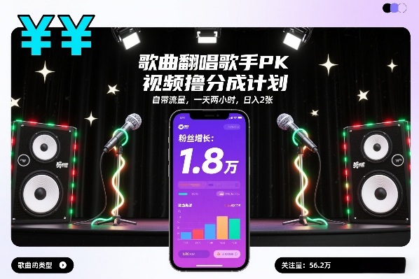 歌曲翻唱歌手PK视频撸分成计划，自带流量，一天两小时，日入2张|无忧资源社