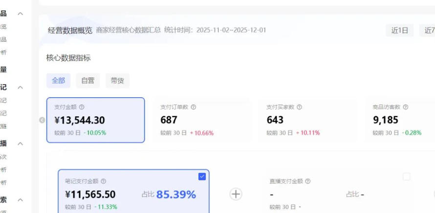 图片[3]|小红书虚拟矩阵：软件批量发笔记，单店100款，3个店同时操作（共71节）|无忧资源社