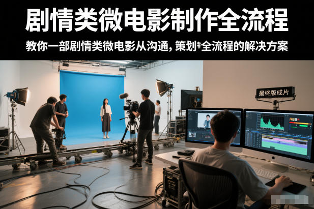 剧情类微电影制作全流程，教你一部剧情类微电影从沟通，策划到拍摄制作全流程的解决方案|无忧资源社