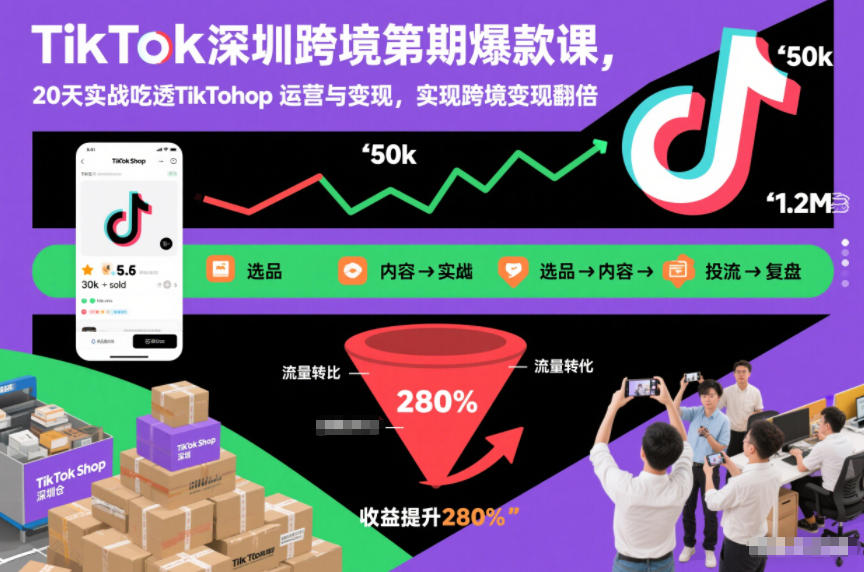 TikTok深圳跨境第2期爆款课，20天实战吃透TikTok Shop运营与变现，实现跨境变现翻倍|无忧资源社