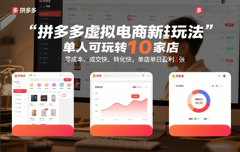 拼多多虚拟电商新玩法，单人可玩转10家店，零成本、成交快、转化快，单店单日盈利3张【揭秘】|无忧资源社