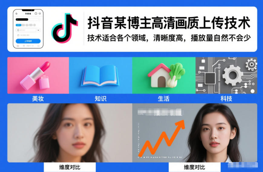 抖音某博主视频高清画质上传技术，技术适合各个领域，清晰度高，播放量自然不会少|无忧资源社