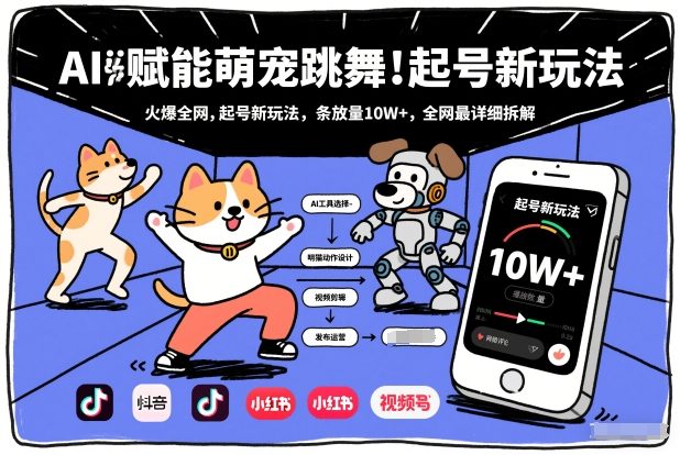 AI赋能萌宠跳舞，火爆全网，起号新玩法，条条播放量10W+，全网最详细拆解|无忧资源社