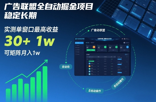 广告联盟全自动掘金项目，稳定长期，实测单窗口最高收益30+，可矩阵月入1w+【揭秘】|无忧资源社