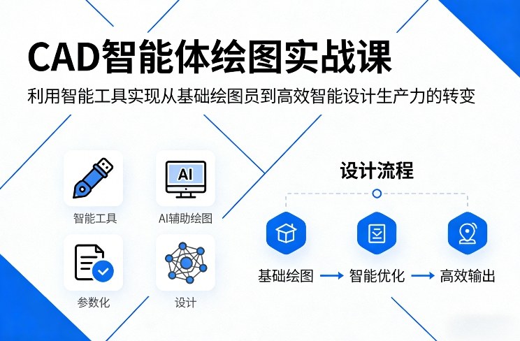 CAD智能体绘图实战课，利用智能工具，实现从基础绘图员到高效智能设计生产力的转变|无忧资源社