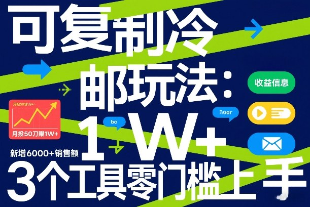可复制冷邮件玩法：月投50刀賺1W+，新增6000+销售额，3个工具零门槛上手|无忧资源社