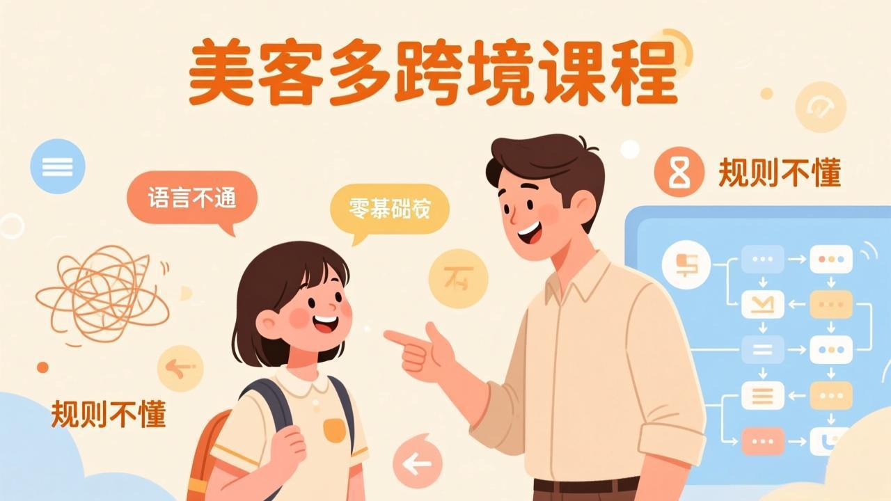 （17503期）怕语言不通、怕不懂规则？零基础小白也能做的美客多跨境课，手把手带你美客多开店稳赚|无忧资源社