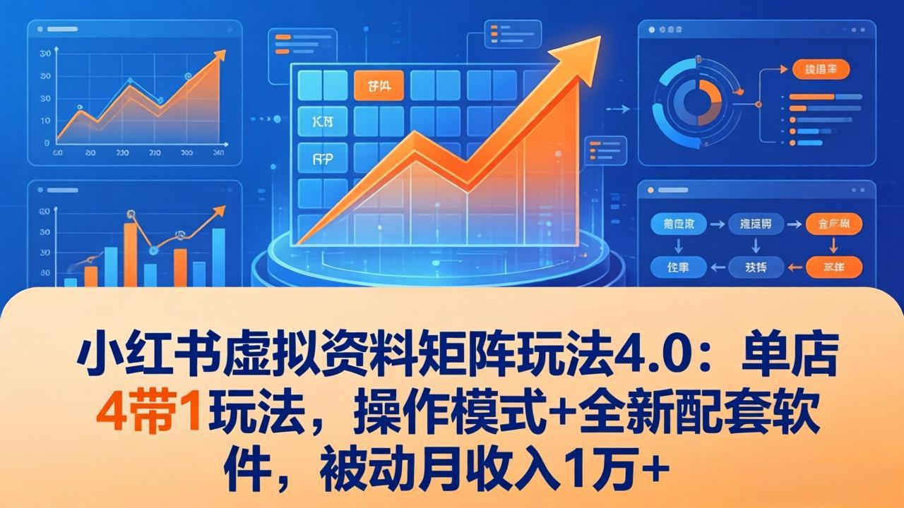 （17730期）小红书虚拟资料矩阵玩法4.0：单店4带1玩法，操作模式+全新配套软件，被动月收入1万+|无忧资源社