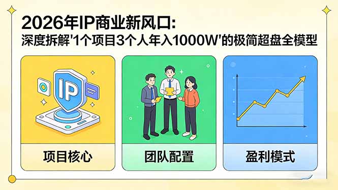 （17661期）2026年IP商业新风口：深度拆解“1个项目3个人年入1000W”的极简超盘全模型|无忧资源社